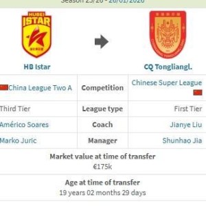 BOB半岛-德转：姚浩洋加盟重庆铜梁龙的转会费约700万人民币